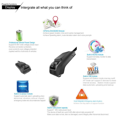 4G 3G ADAS DSM sistema avançado de assistência ao motorista DSM Driver Status Analysis System