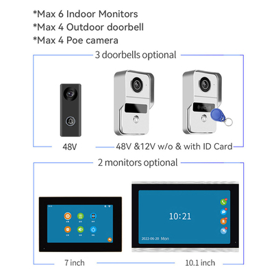 Campainha video sem fio de 1080p Wifi visão noturna prendida entrada da câmera de 7 polegadas