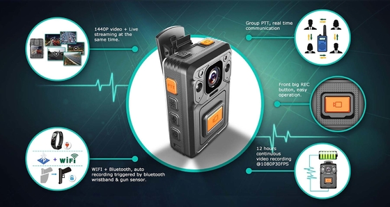 Câmera impermeável H.264/H.265 do corpo IP67 4G que codifica uma comunicação do tempo real
