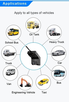 Sos App Control 4G Dashcam e GPS ADAS/DSM/BSD/PCW 4G DVR móvel