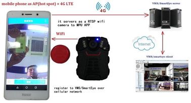 Câmeras gastas IP66 impermeável da polícia portátil de WIFI com a tela de 2 polegadas