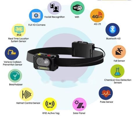 4000mAh Two Way Talk Hardhat com Lâmpada de Cap Spotlight e GPS