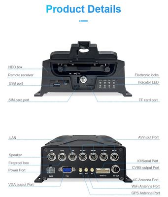 Embedded Linux 8CH Adas DMS Bsd Passenger Counting Mdvr System Com Tecnologia de Reconhecimento Facial
