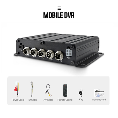 Dashcam 4G WiFi GPS 4CH 1080P com ADAS e Reconhecimento Facial