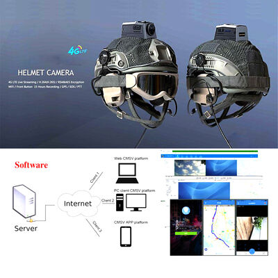 Câmera Corporal 4G LTE Rtsp IP Local Frequência B28 Criptografia AES