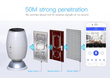 impermeável exterior sem fio completo da bateria recarregável da câmara de vídeo do IP de 1080P HD WiFi