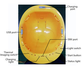 capacete térmico infravermelho da temperatura da temperatura 4G esperta auto