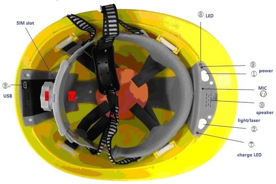capacete de segurança 4G com câmera HD completo 1080P Wifi GPS para a mineração industrial da construção