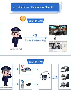 Tocha esperta com agentes de segurança da câmera 4G SIM Video Recorder For Police
