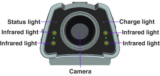 câmera MTK6739 Live Streaming Camera da gravação dupla do JPEG de 3600mAh 4MP
