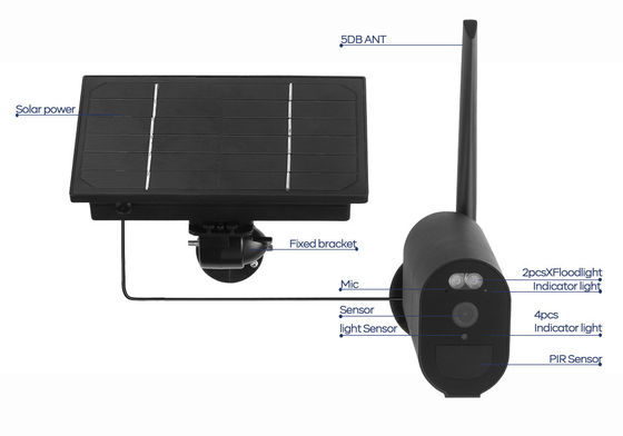 câmera de rede 4W do ponto de entrada da câmara de segurança PTZ de 1080P 20fps PIR 4G Wifi com painéis solares